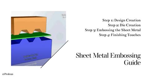 sheet metal embossing process pdf|printable metal embossing patterns free.